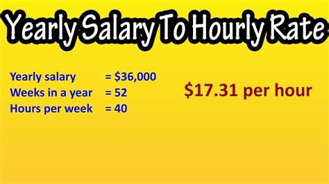 Contact information for renew-deutschland.de - Annual salary to hourly wage ($50000 per year / 52 weeks) / 40 hours per week = $24.04 per hour. Monthly wage to hourly wage ($5000 per month * 12 / 52 weeks) / 40 hours per week = $28.85. Weekly paycheck to hourly rate; $1500 per week / 40 hours per week = $37.50 per hour. Daily wage to hourly rate; $120 per day / 8 hours = $15 per hour